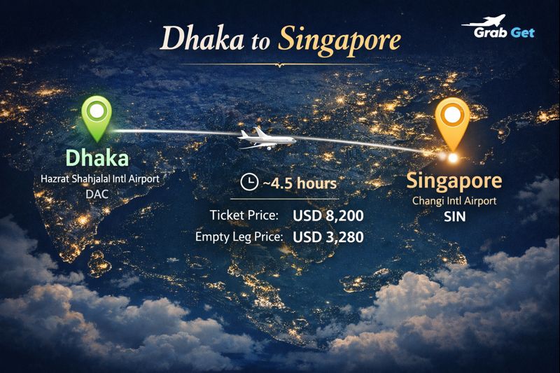 Dhaka → Singapore